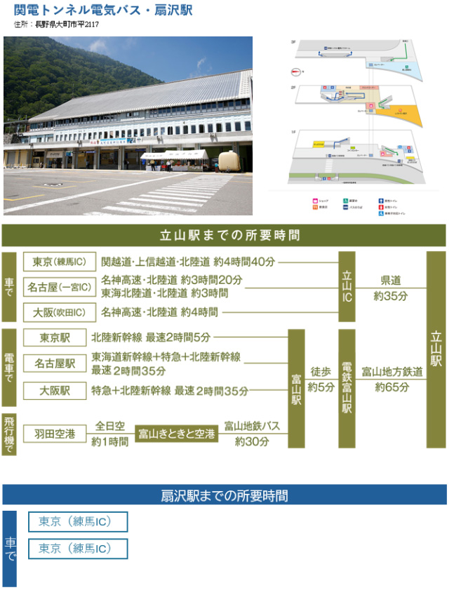Aコース料金表