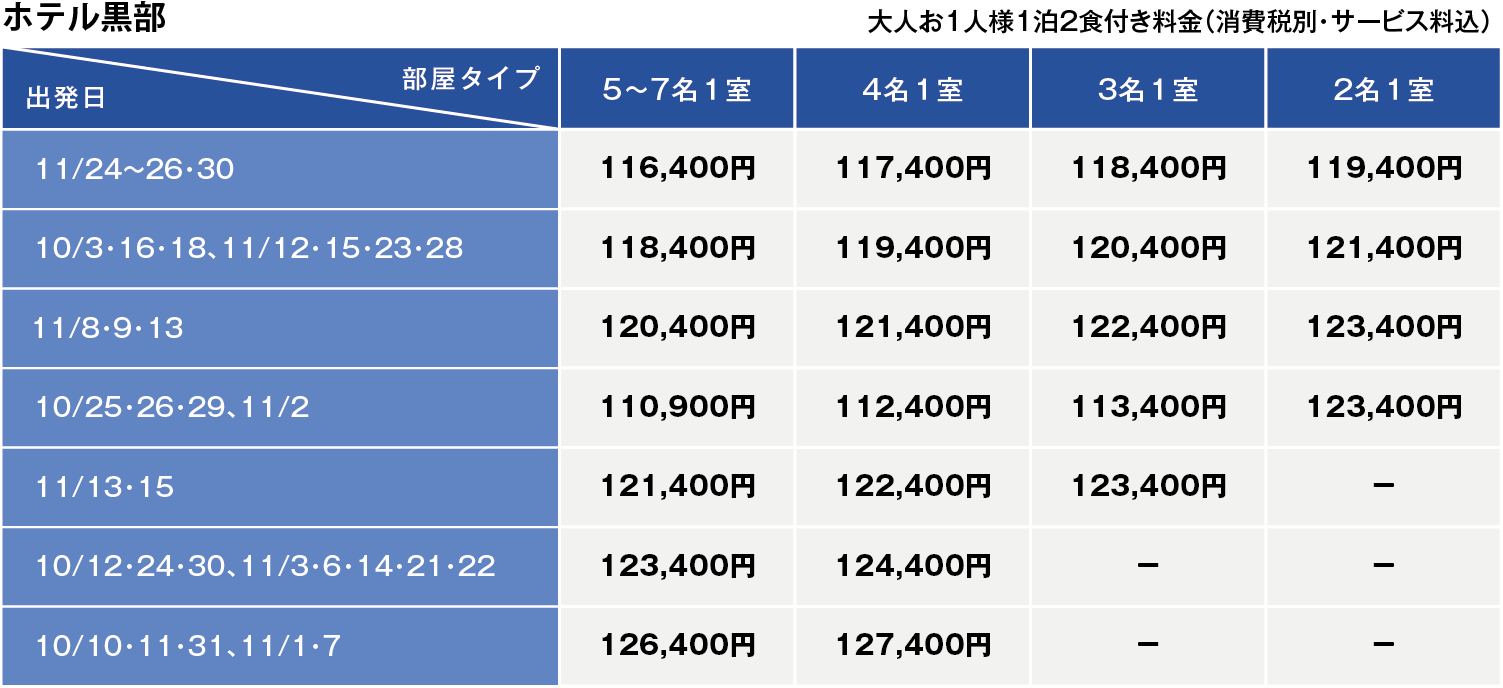 Aコース料金表