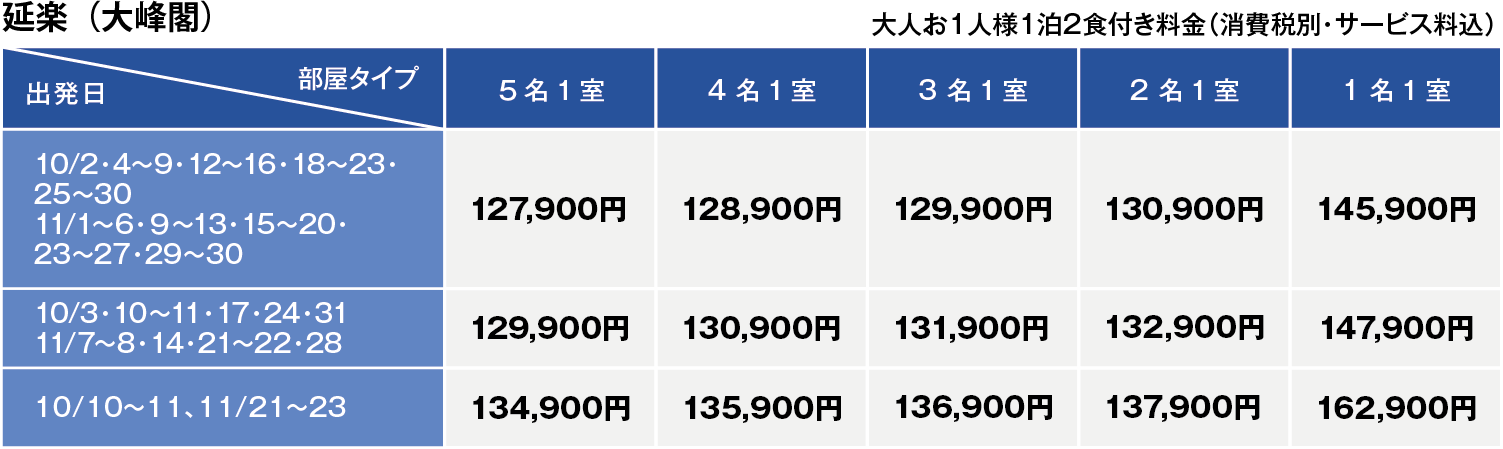 Aコース料金表