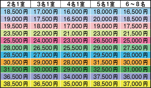 料金表